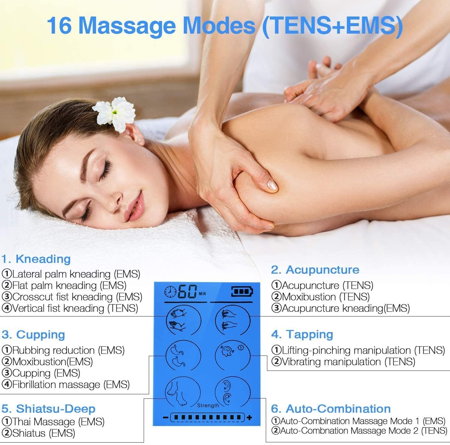 Tec Bean Modes Tens Unit Muscle Stimulator With Electrode Pads